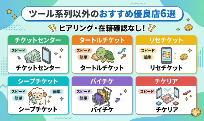 ツール系列以外でおすすめの先払い買取優良店6選